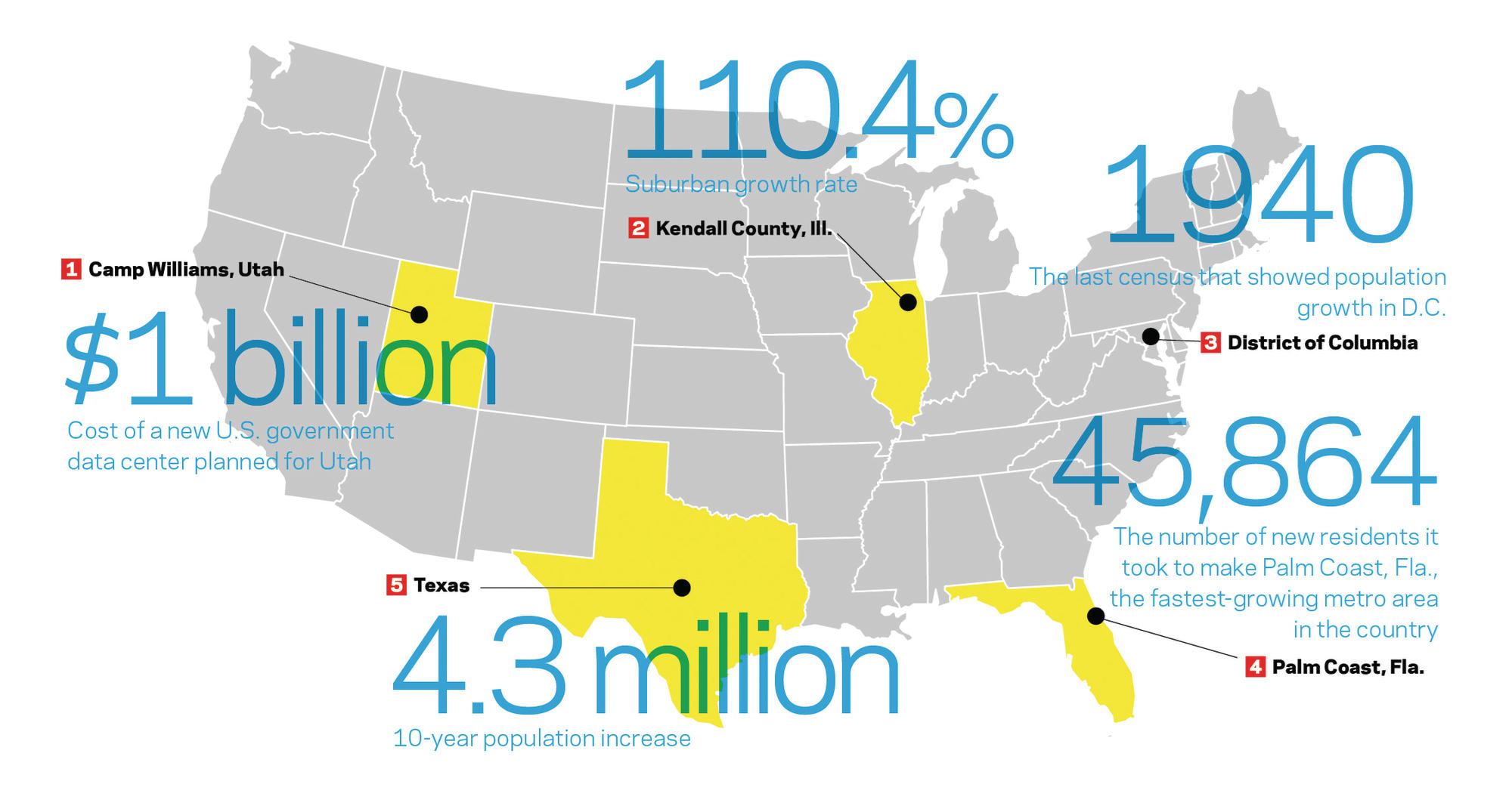 U.S Census Offers Snapshots of Where the People Are