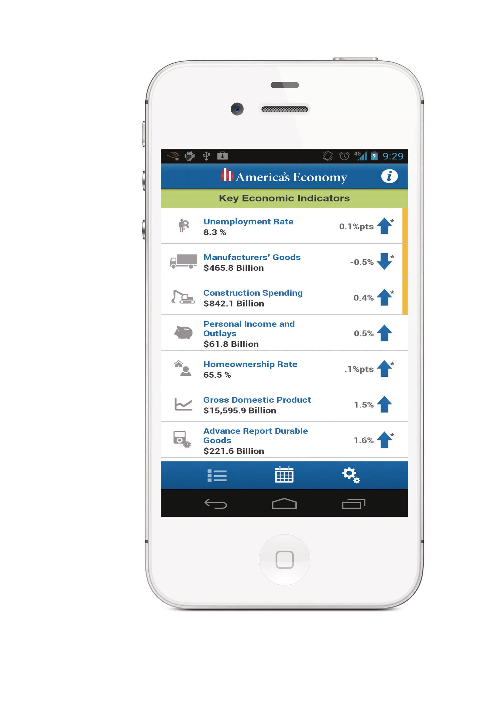 Census Bureau Combines Market Stats Into an App