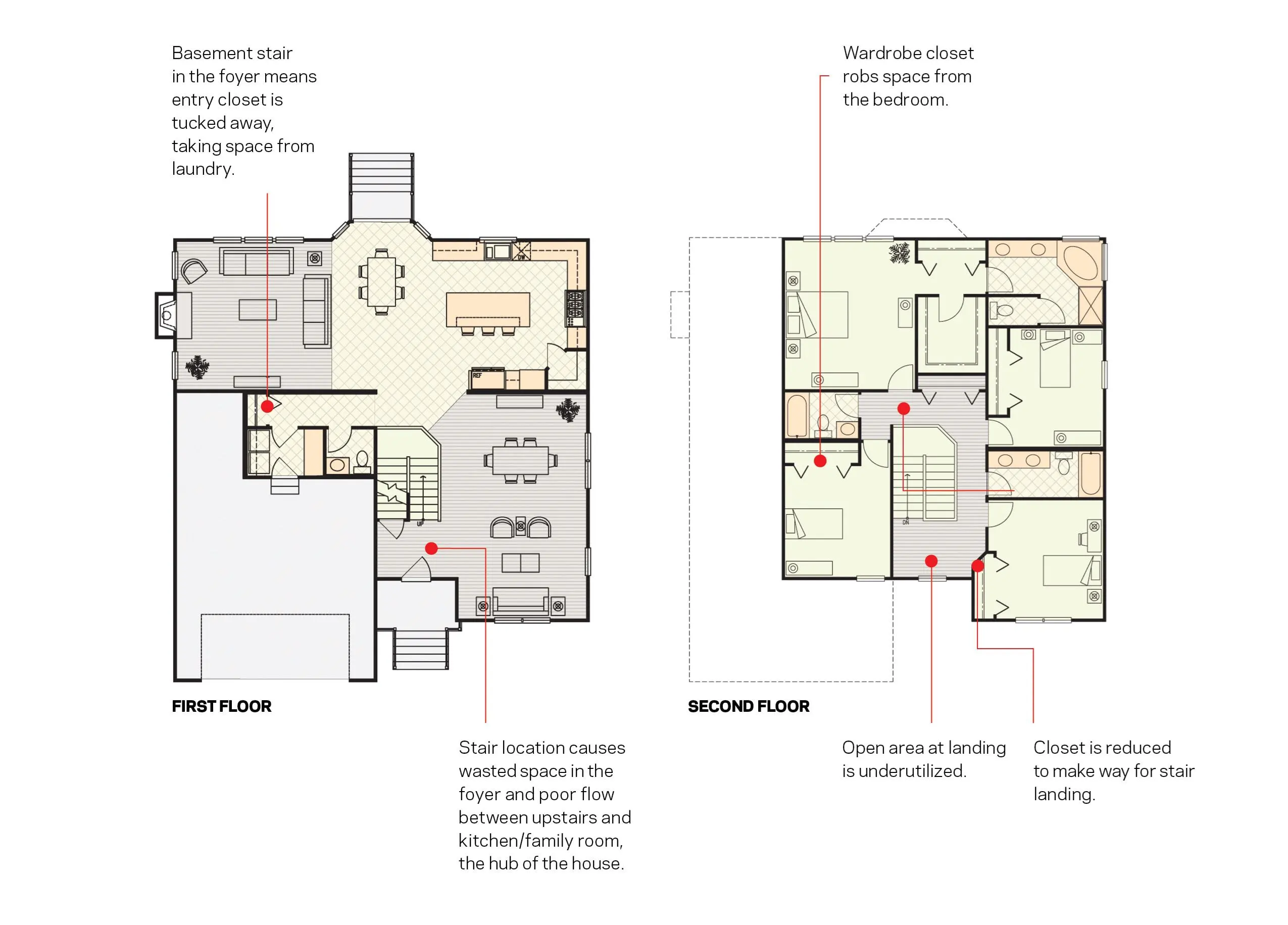 Move the staircase for better circulation and storage