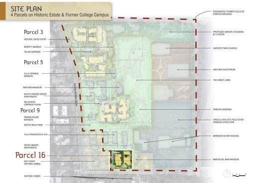 The site plan.