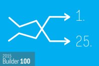 Builder 100 Top 25 Builders Over the Past Five Years