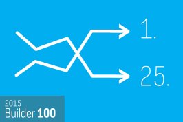 Builder 100 Top 25 Builders Over the Past Five Years