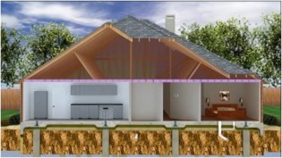 This illustration shows how the Tella Firma system is constructed. Click here for a time lapse video of the process.
