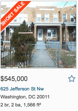 A real estate listing from districtoneproperties.com.