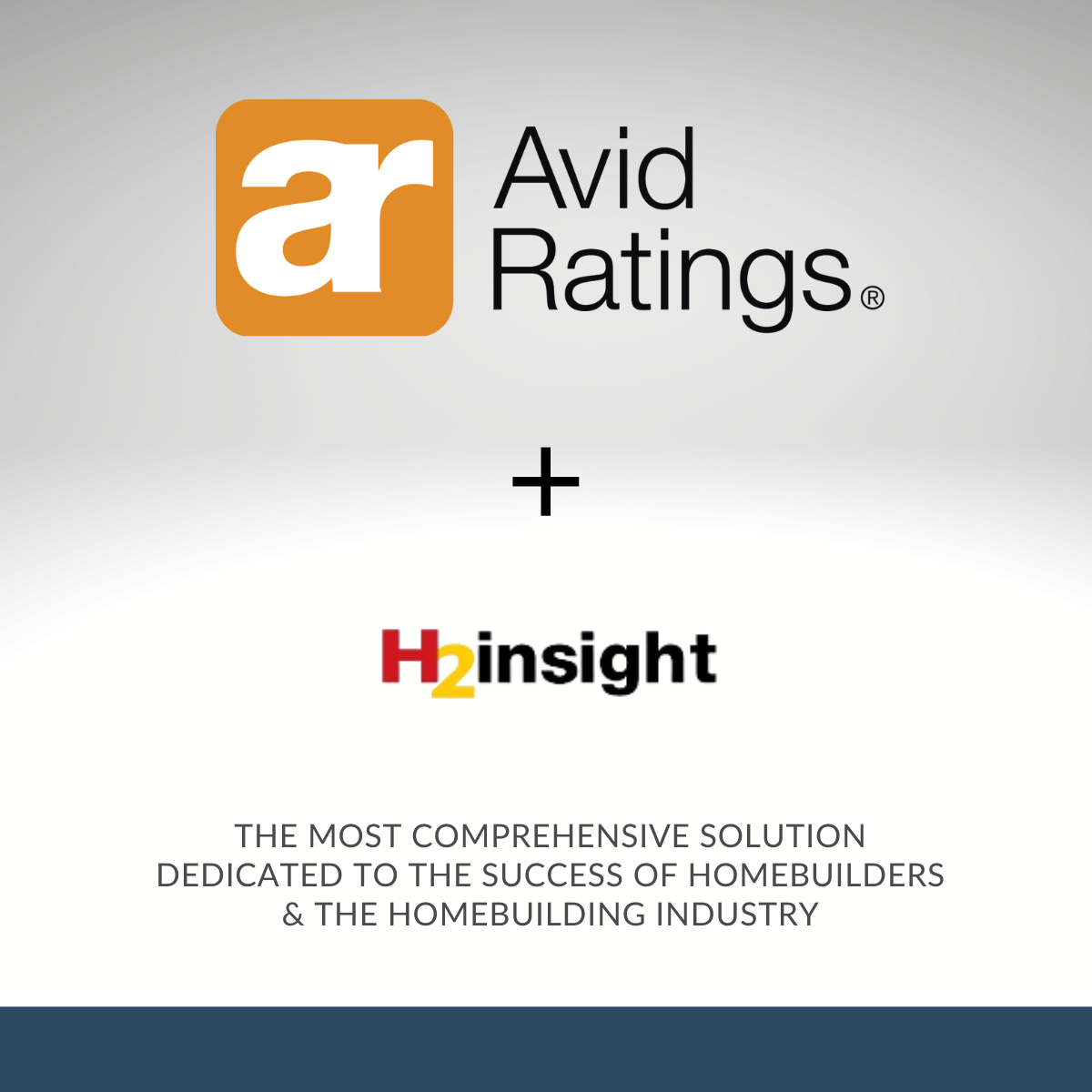 Avid Ratings Acquires H2insight Home Builder Operations