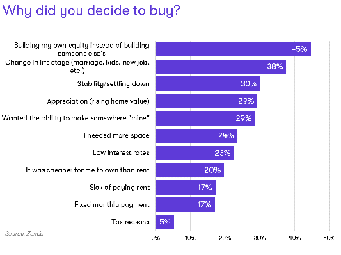 Hotel Data Conference 2025