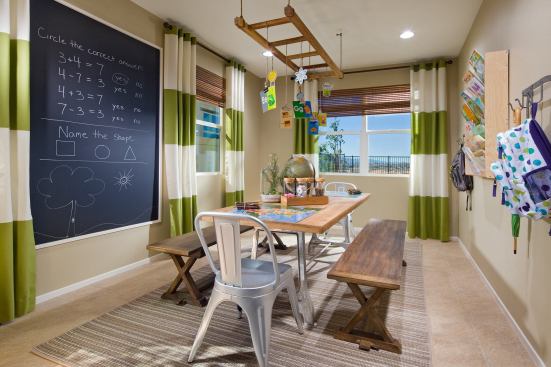 Trend: Personalized craft room