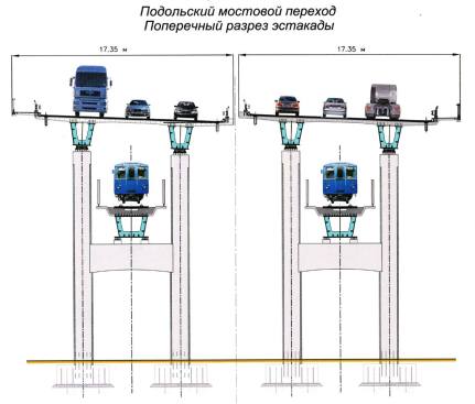 Ground Section Profile 2