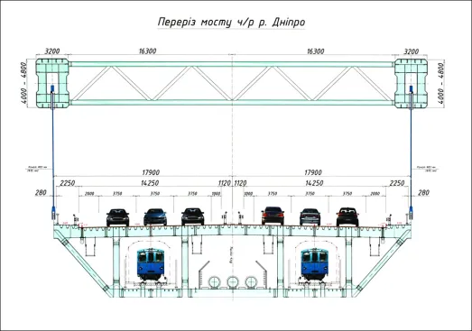 Arc Section profile