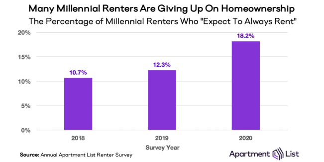 Hotel Data Conference 2025