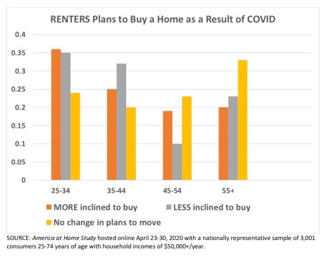 Hotel Data Conference 2025