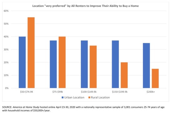 Hotel Data Conference 2025