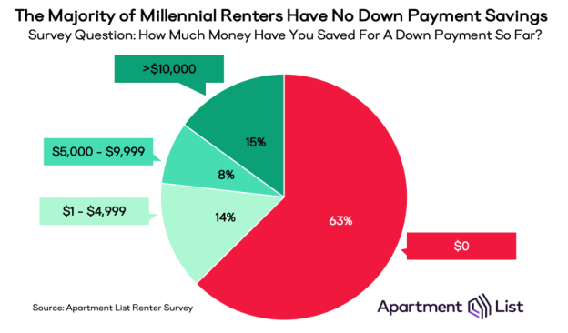 Hotel Data Conference 2025