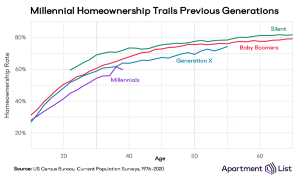 Hotel Data Conference 2025