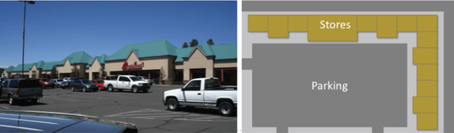 Figure 1: Typical Community Shopping Center and Plan