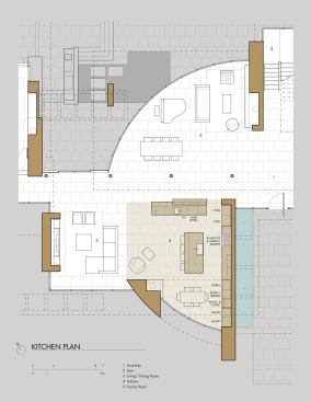 Kitchen plan.