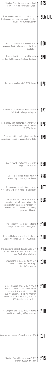 Stanpac 2015 Timeline