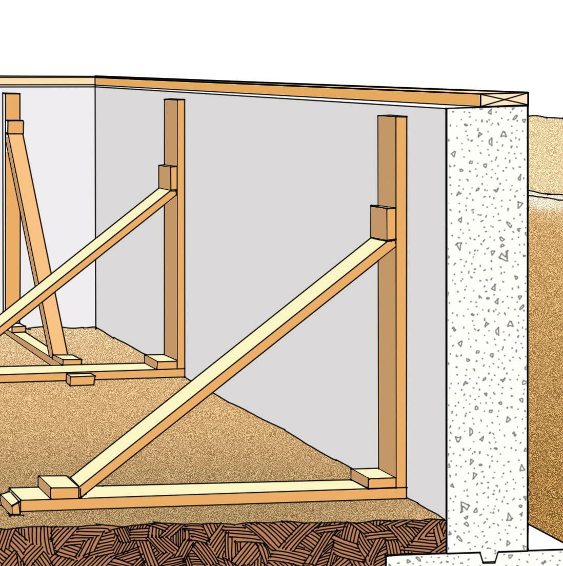 How to Backfill a Foundation